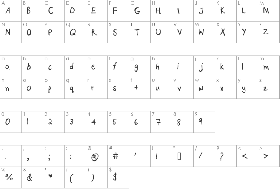 Psalms font character map preview