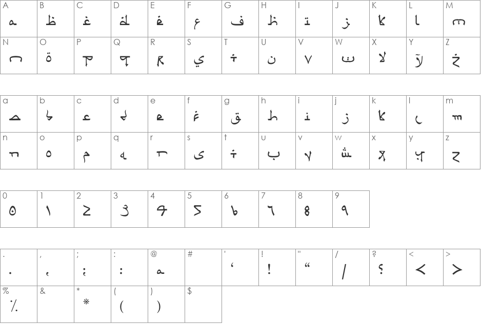 Psuedo Saudi font character map preview