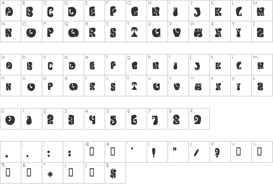 Psychedelic AvalonA font character map preview