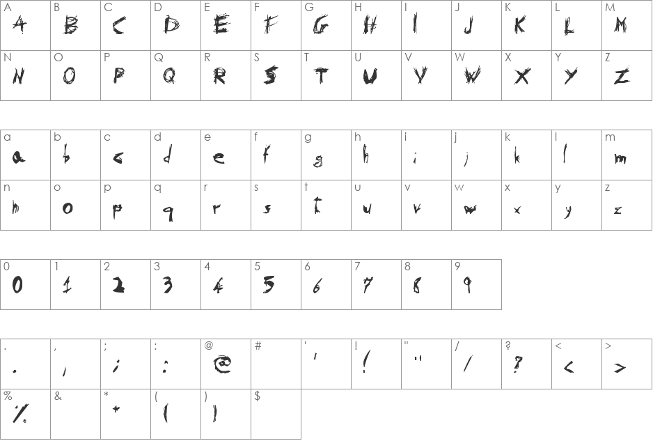 Psychotika font character map preview