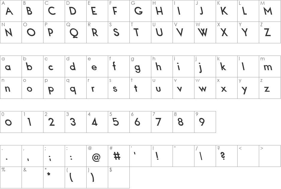 Back to Futura font character map preview