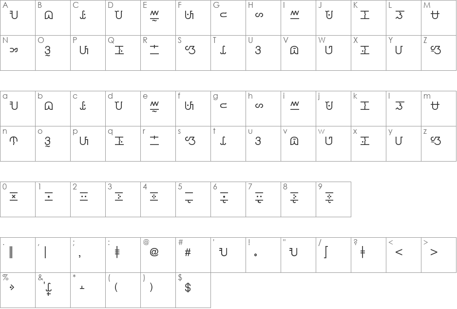 PT Baybayin Linear -Normal font character map preview