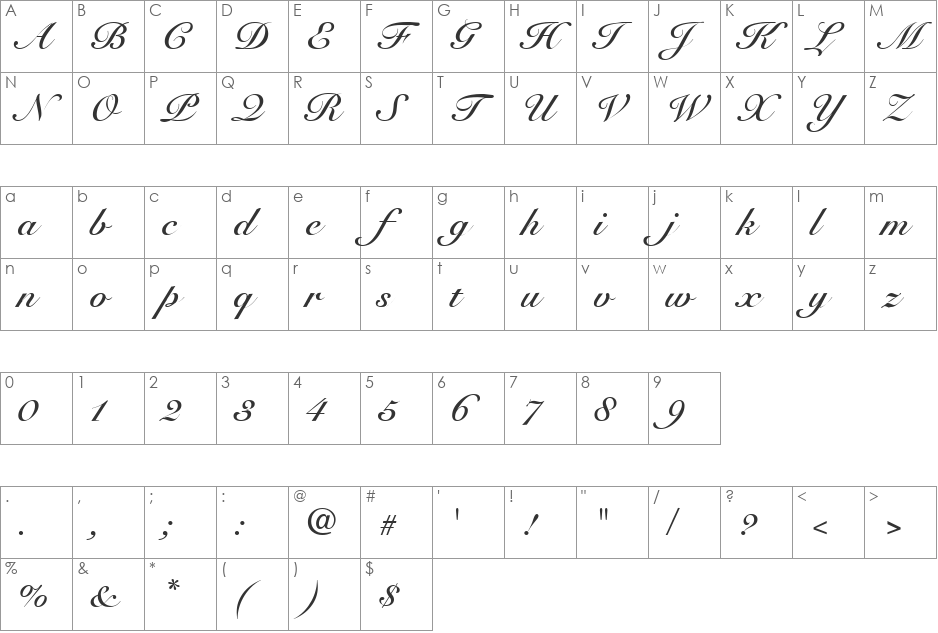 PT Impressive Bold font character map preview