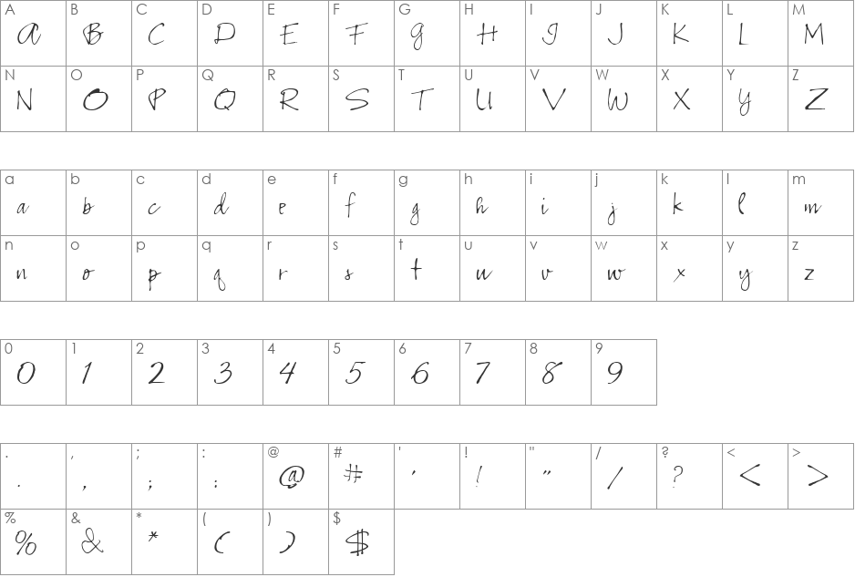 PT Penscript font character map preview