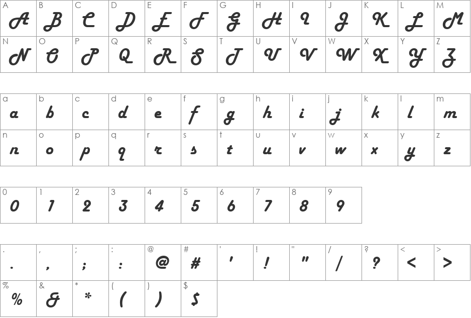 PT Ragtop font character map preview