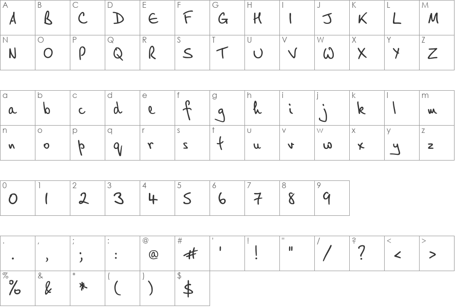 PT Script (Unreg.) Breeze font character map preview