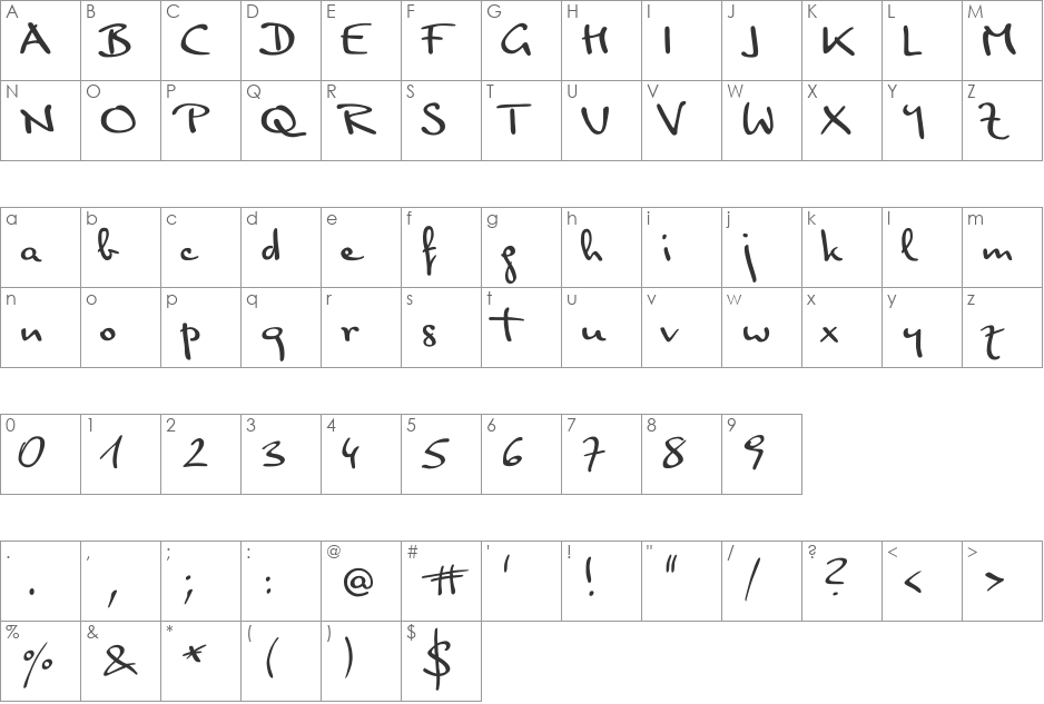 PT Script (Unreg.) Monsoon font character map preview