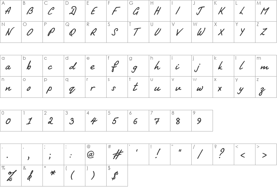 PT Script (Unreg.) Stream font character map preview