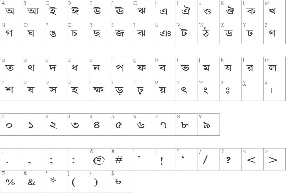AdarshaLipiExp font character map preview