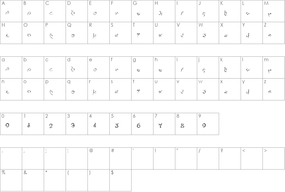 Pulsian font character map preview