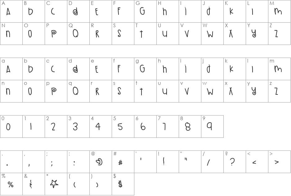 PumpkinSeeds font character map preview
