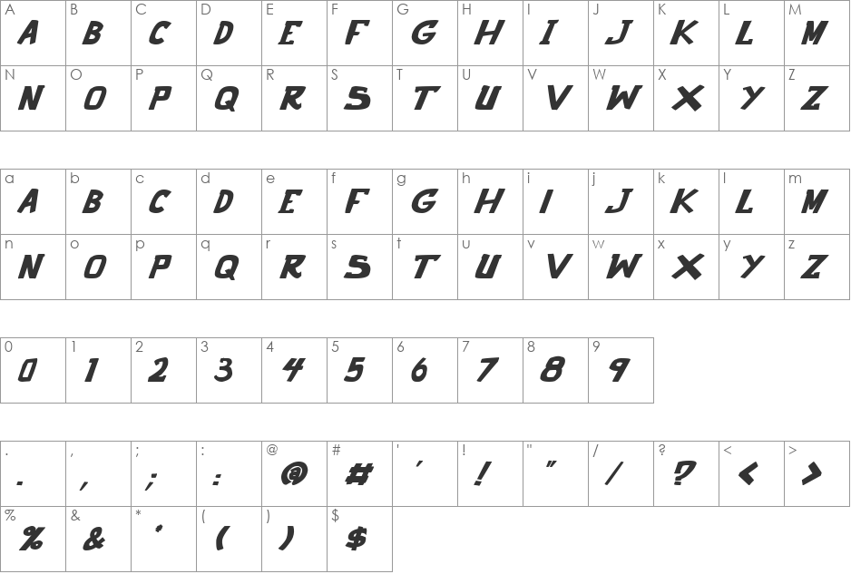 punch it PGS font character map preview