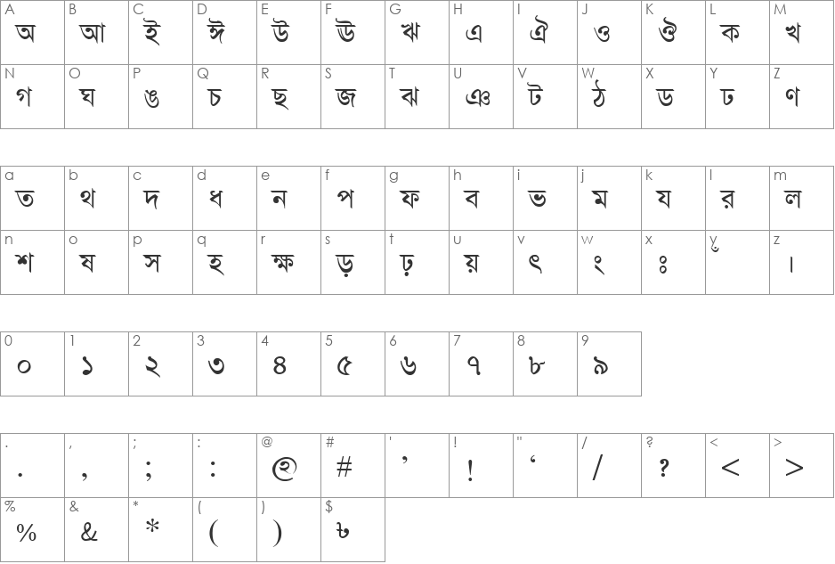 AdarshaLipiNormal font character map preview