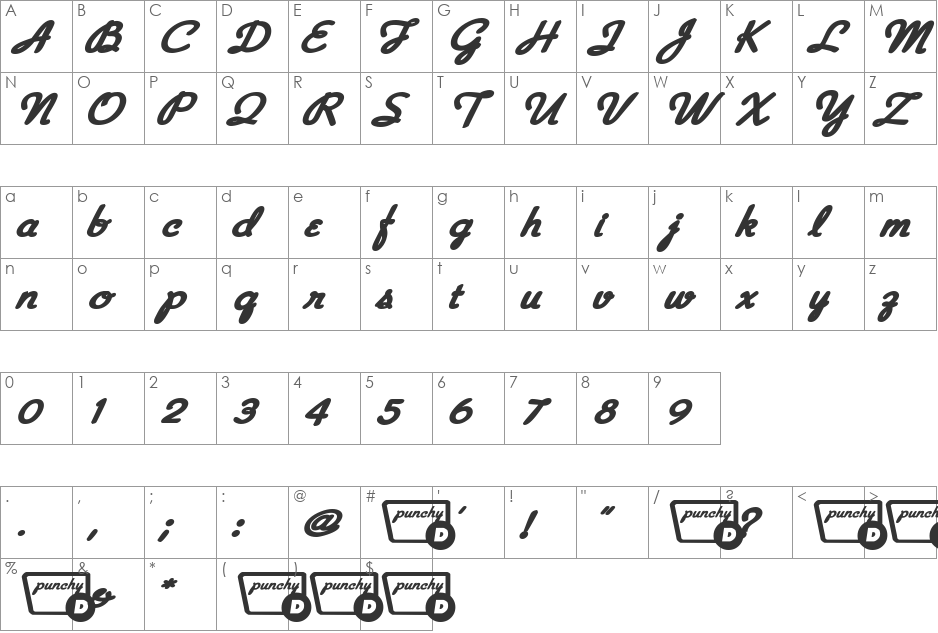 PunchyPowell font character map preview