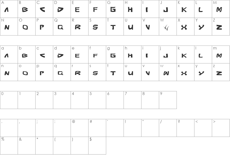 Pundit font character map preview