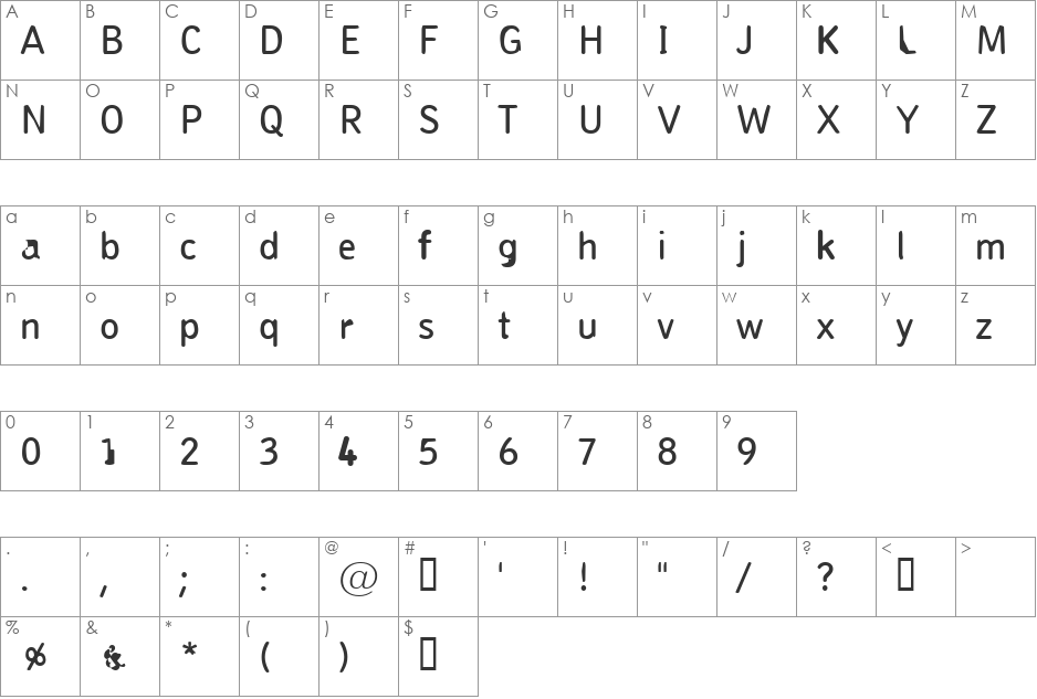Pungen font character map preview