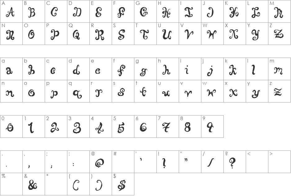 Punquin Crazy Pants font character map preview