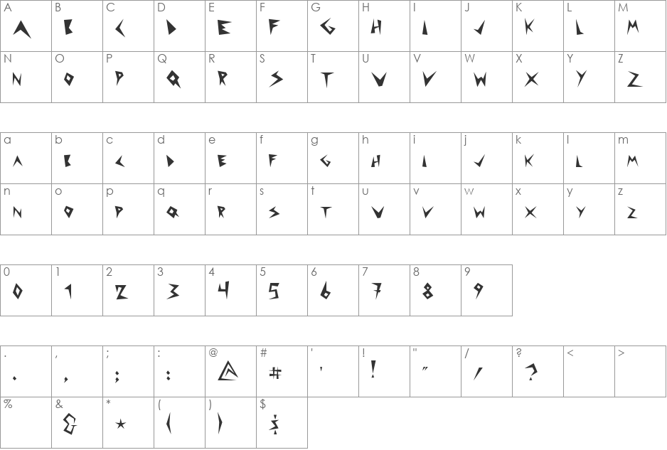 punt?a display font character map preview