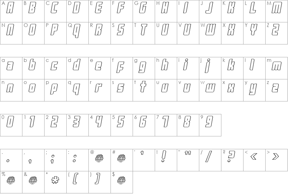 Push font character map preview