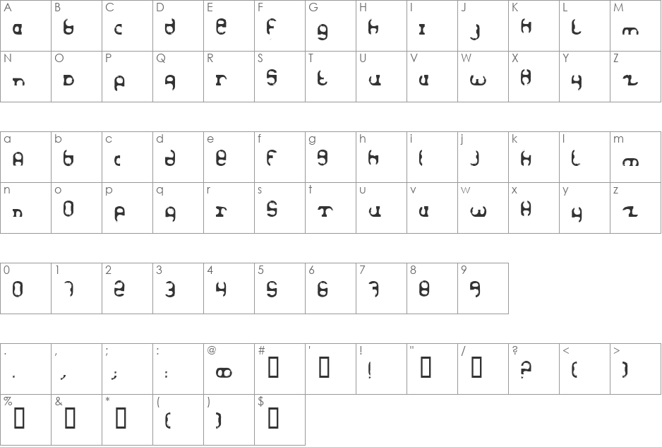 push font character map preview