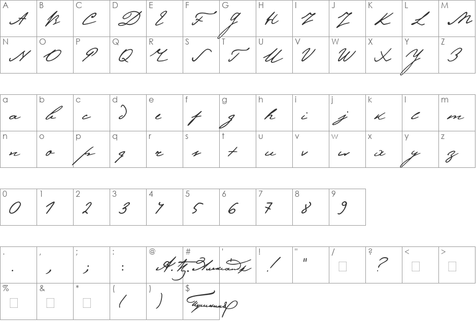 Pushkin font character map preview