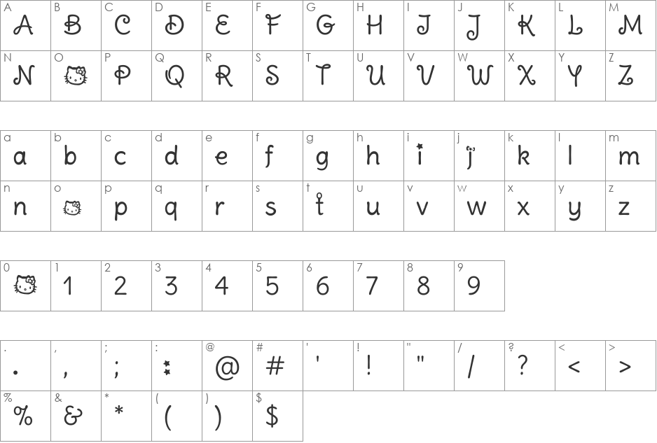 Pussy Cat font character map preview