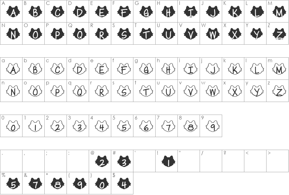 Pussycats font character map preview