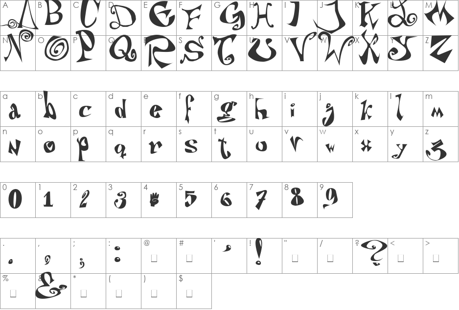 PuteiroAnarquista font character map preview