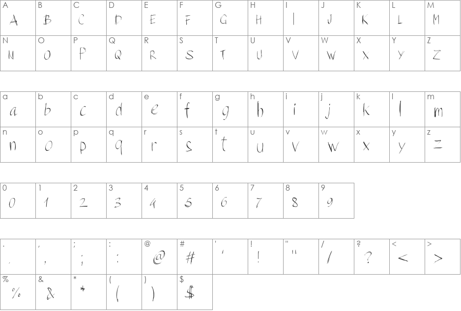 PWBrushScript font character map preview