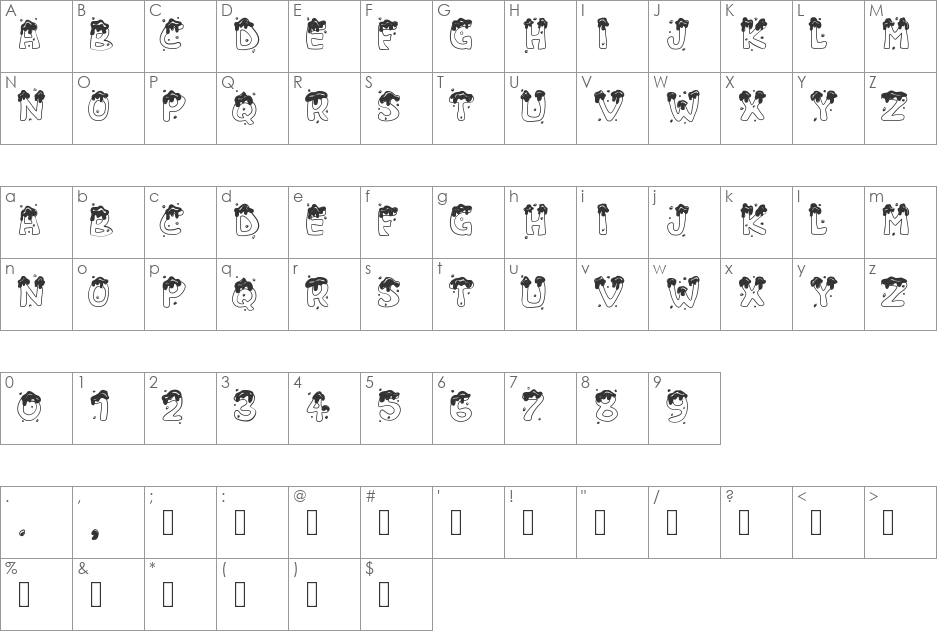 PWChristmascandies font character map preview