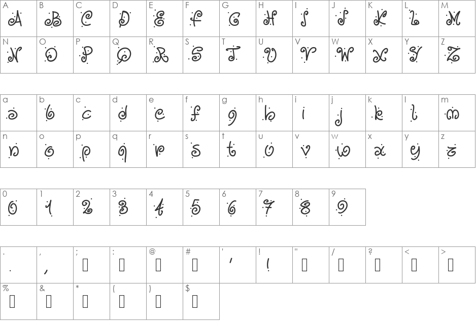 PWCurvesAndDots font character map preview