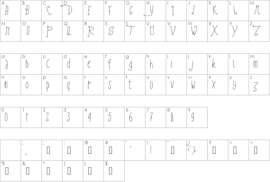 PWFairyTales font character map preview