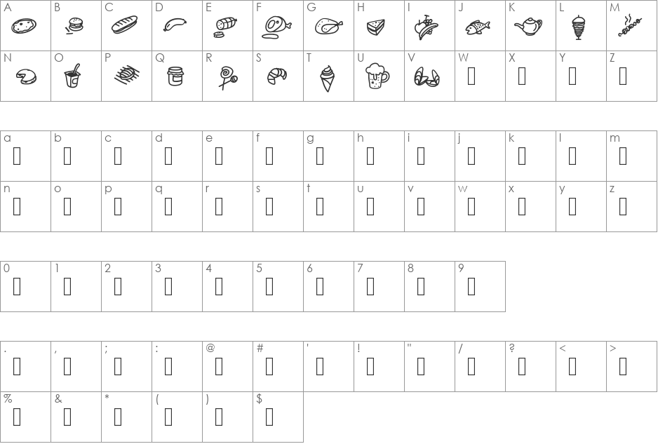 PWFOOD CONS font character map preview