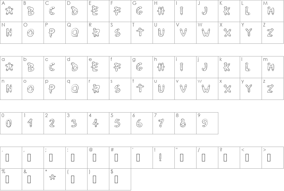 PWGingerbread font character map preview