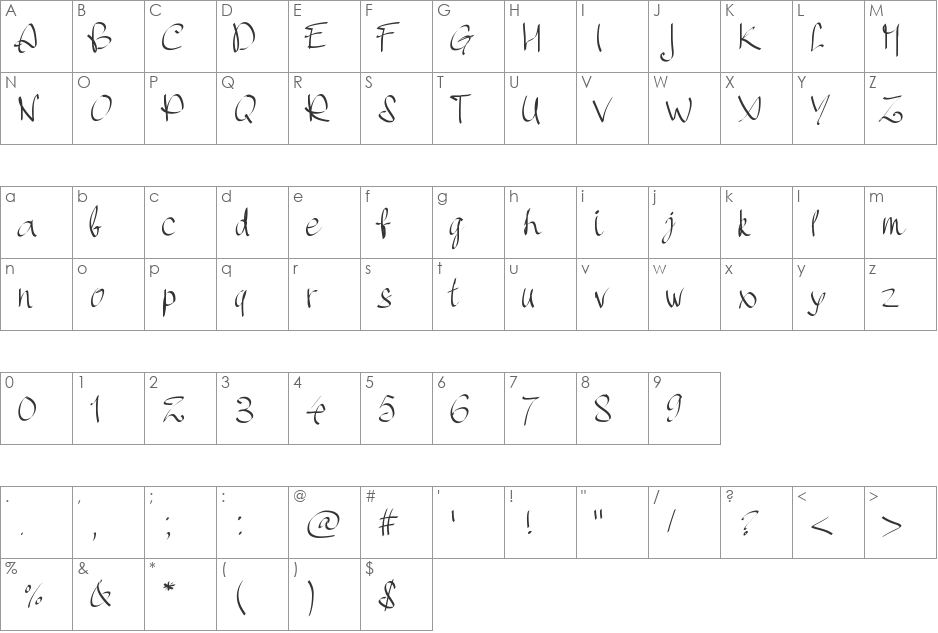 PWHandscript font character map preview