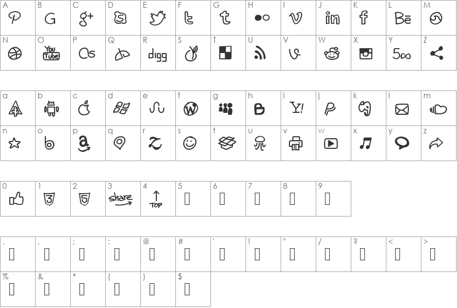PWHandySocialIcons font character map preview