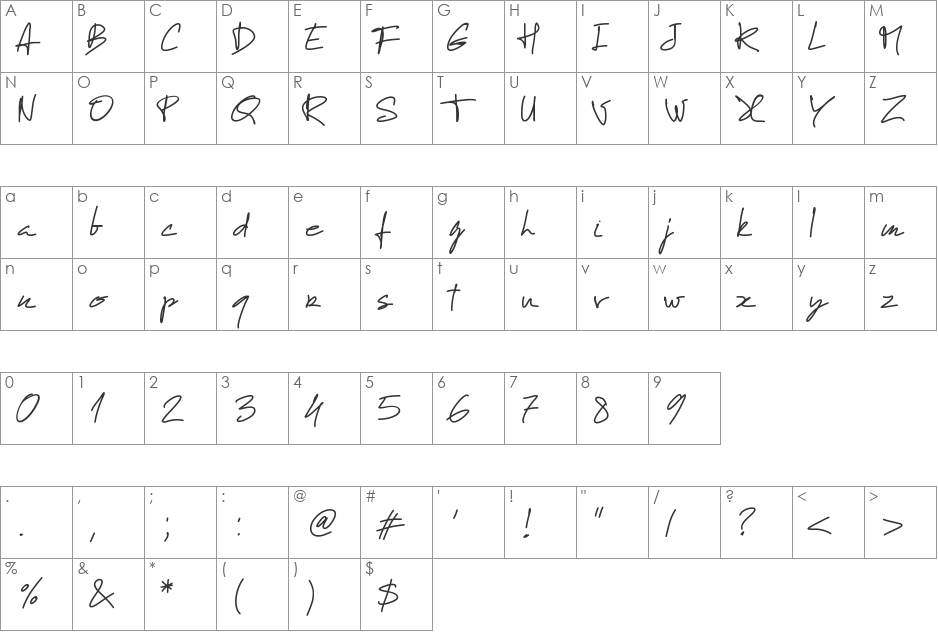 PWManuelfree font character map preview