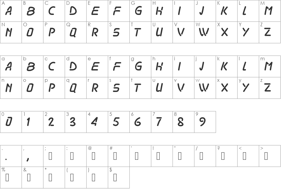 PWOdissey font character map preview