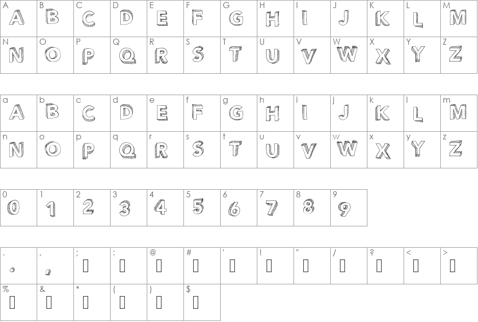 PWPerspective font character map preview
