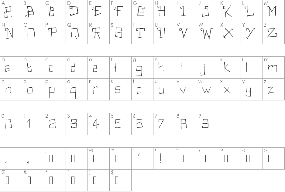 PWRectangular font character map preview