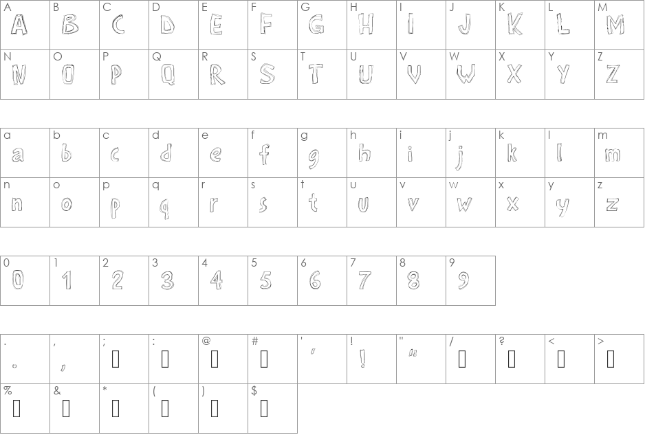 PWRoughs font character map preview