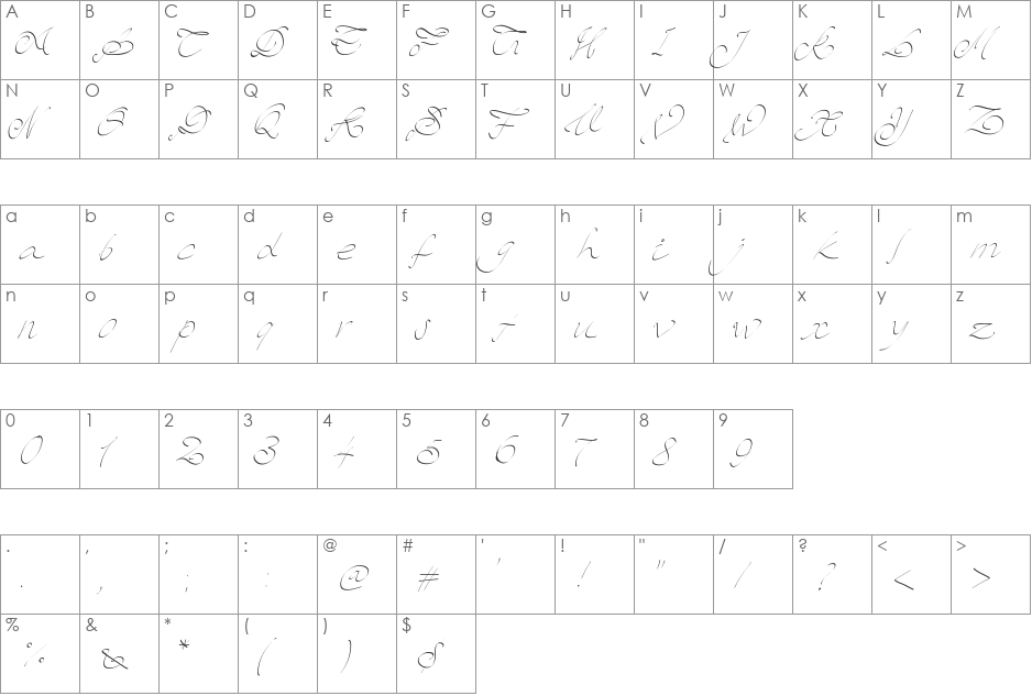 PWScript font character map preview