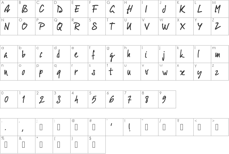 PWScript09 font character map preview