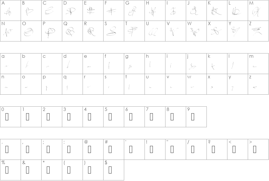 PWsignaturefont font character map preview