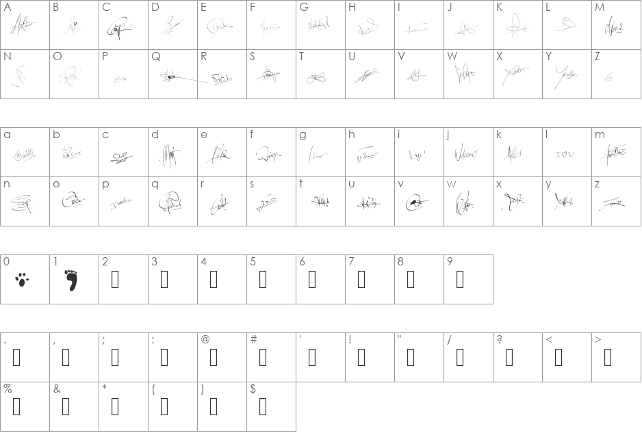 PWSignatures font character map preview