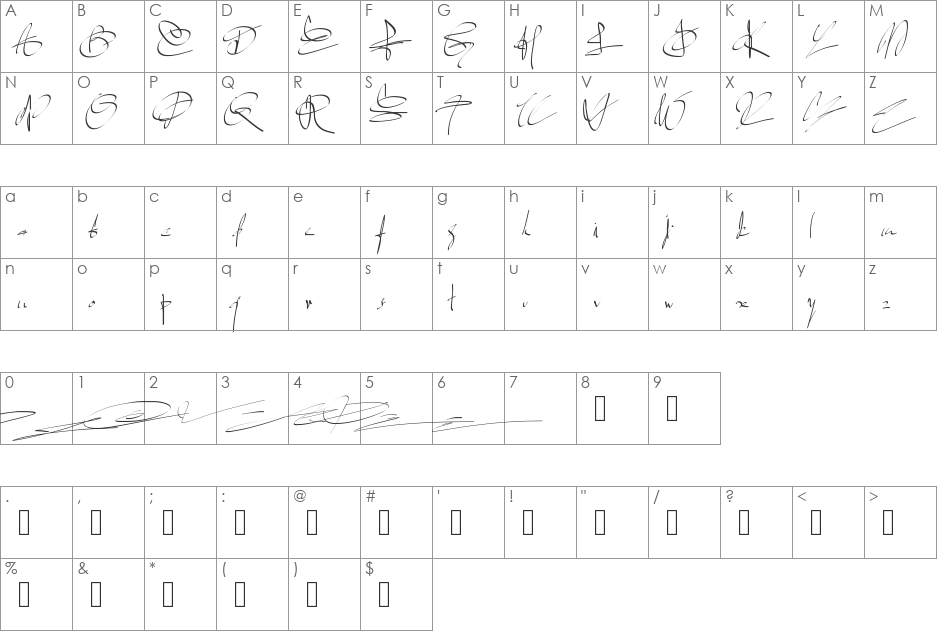 PWSignaturetwo font character map preview