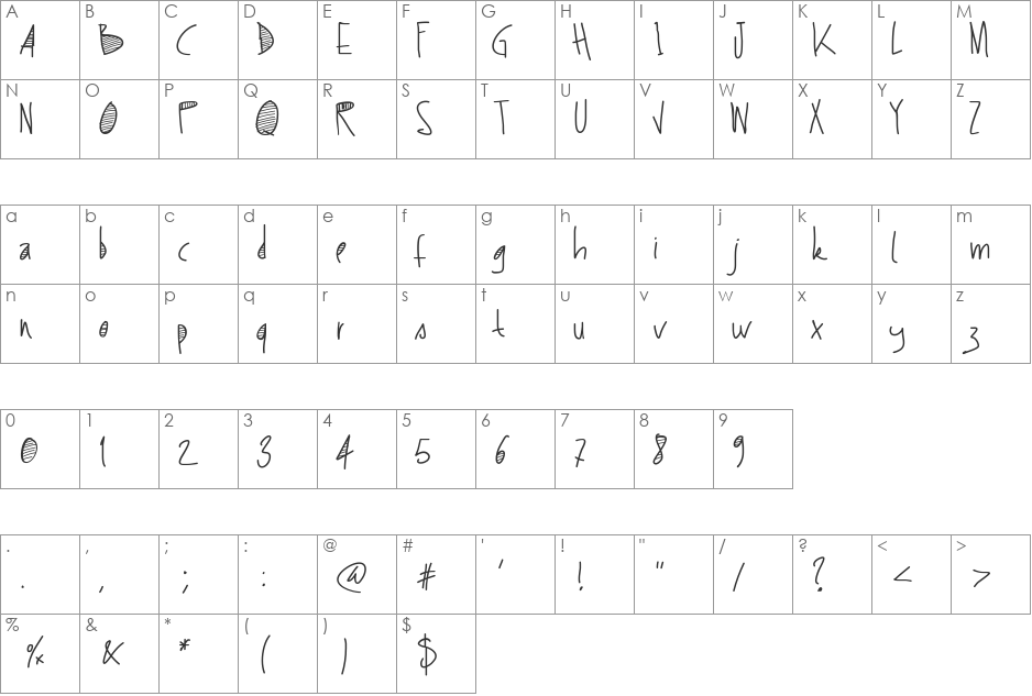 PWStripes font character map preview