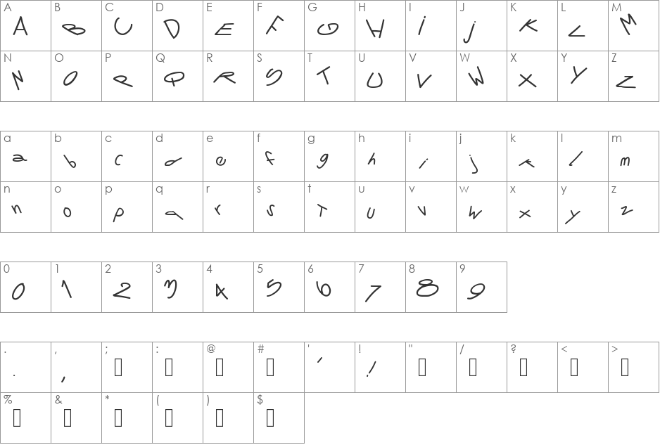 PWTornado font character map preview
