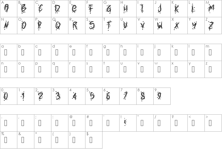PWXmas2015 font character map preview
