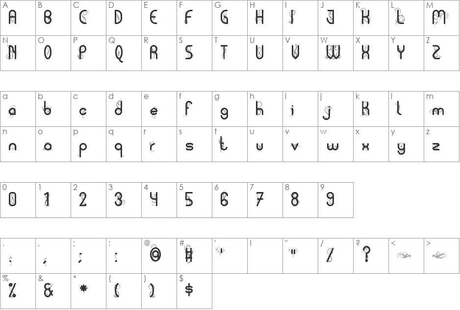 Pycuafodi font character map preview